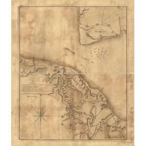  1781 Map Virginia, Yorktown