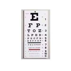  3062 Part# 3062   Snellen Eye Chart Plastic 14x9 Ea By 