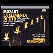 Mozart La Clemenza di Tito Zurich Opera Orchestra