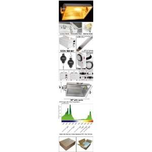 600w Indoor Air Cooled Reflector HPS Light System: Kitchen 
