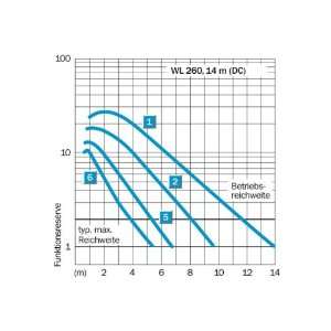  ABB, ZLS189BB, 662019444680, 63A 3P BUS STAB MODULE 