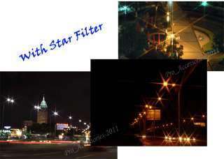 Add some sparkle to your night shots, city skylines, street scenes 
