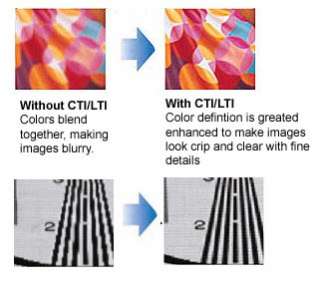 With imageenhancement technologies implemented, such as Color 