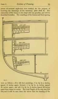 practical treatise, giving full details of construction, processes 