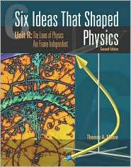 Six Ideas That Shaped Physics Unit R   Laws of Physics are Frame 