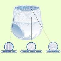 Attends Extra Absorbency Protective Underwear  