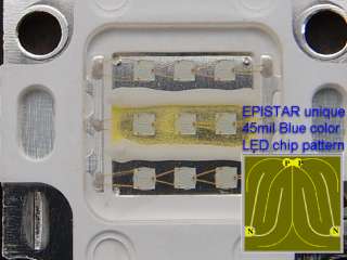 EPISTAR 20W Super Actinic Blue Hybrid Led Panel for Aquarium  
