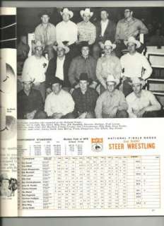 1973 RODEO SPORTS NEWS Annual (Championship Edition)  