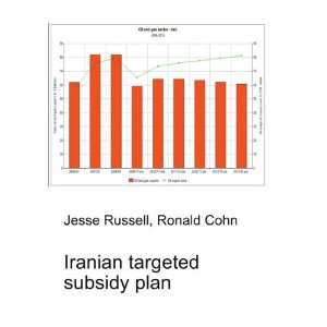    Iranian targeted subsidy plan Ronald Cohn Jesse Russell Books