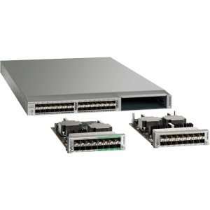   SAN SW. 33 Slot   32 x SFP+,   1 x Expansion Slot Slot Electronics