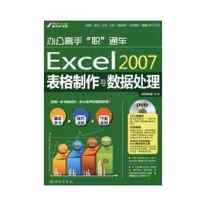  office master level the opening Excel 2007 spreadsheets 