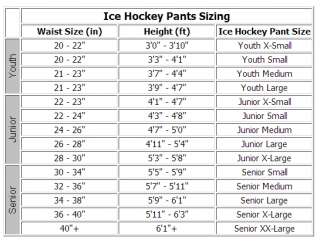   Mup2l Senior Sr Mens 30 33 Maroon Ice Hockey Pants Msrp$115  