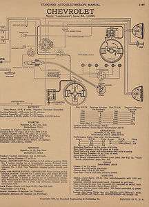 Wiring Diagram/Electrical Info 1932 Chevrolet & 1932 Chrysler Model 